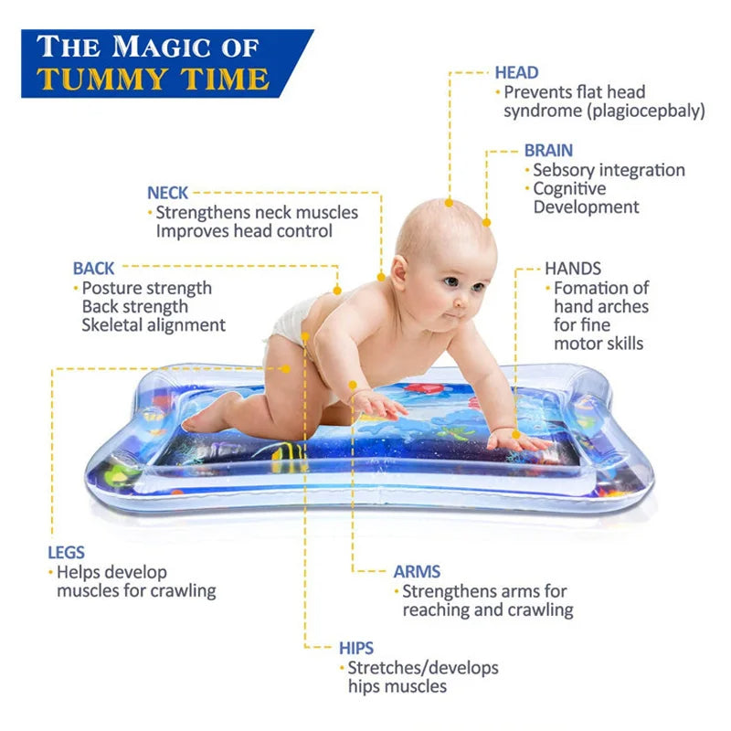 AquaMat – Interactive Tummy Time Mat for Sensory Development and Muscle Strengthening