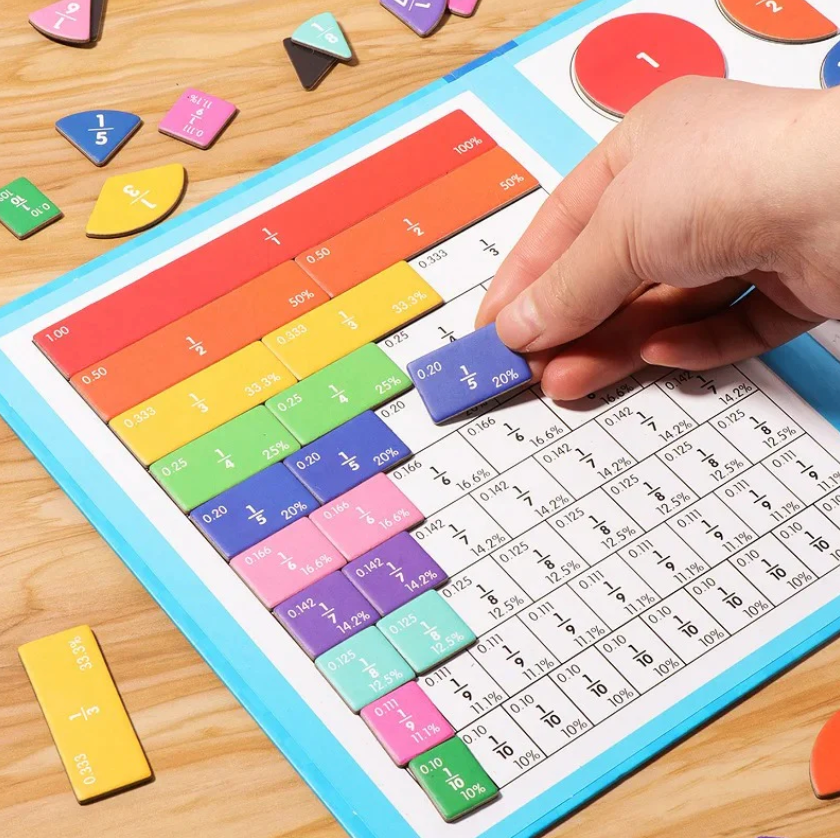 FractionFun Magnetic Maths Learning Board – Hands-On Fraction, Percentage & Decimal Learning Set for Kids 5+