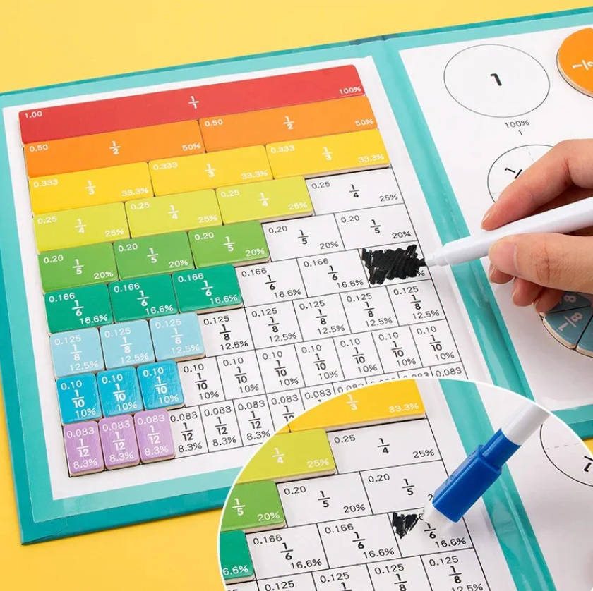 FractionFun Magnetic Maths Learning Board – Hands-On Fraction, Percentage & Decimal Learning Set for Kids 5+